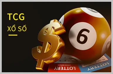 Sự kiện đặc biệt NWE88 Code